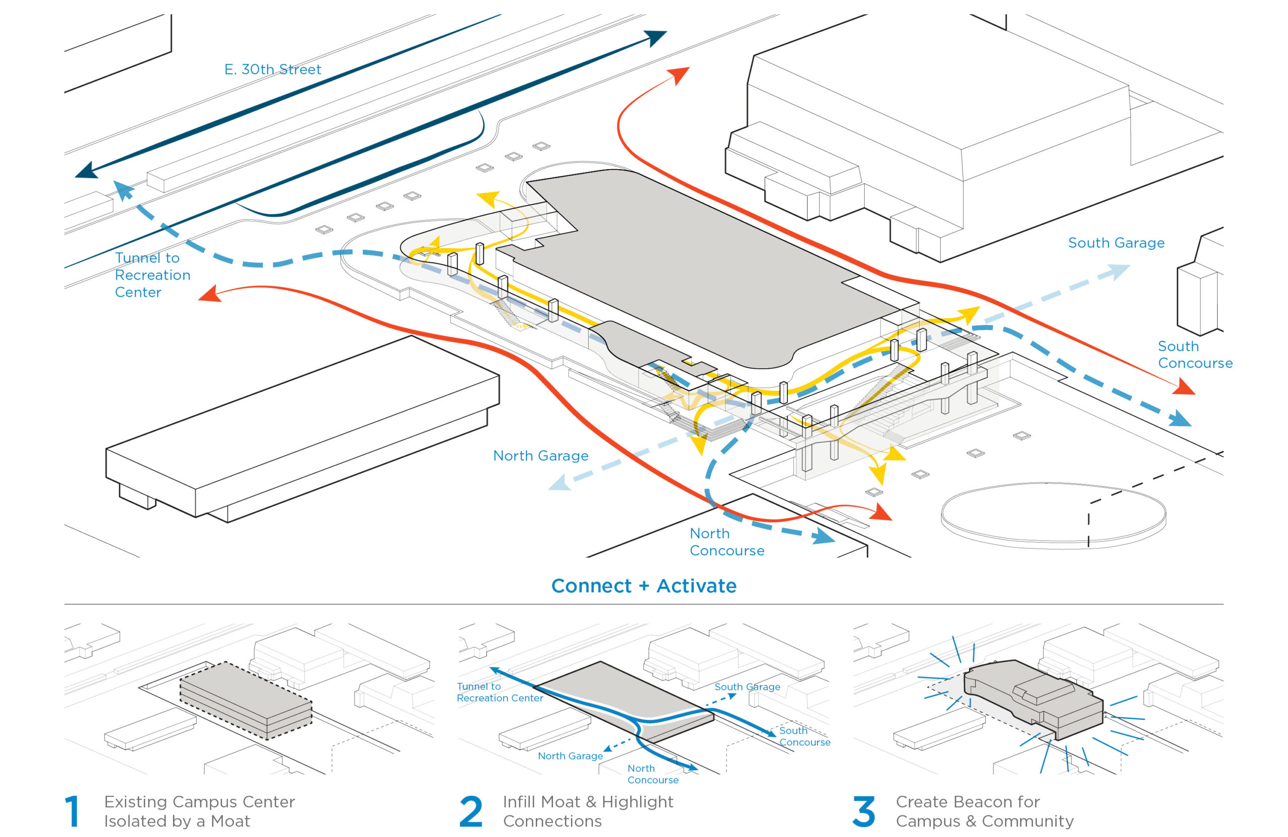 13_Diagraming