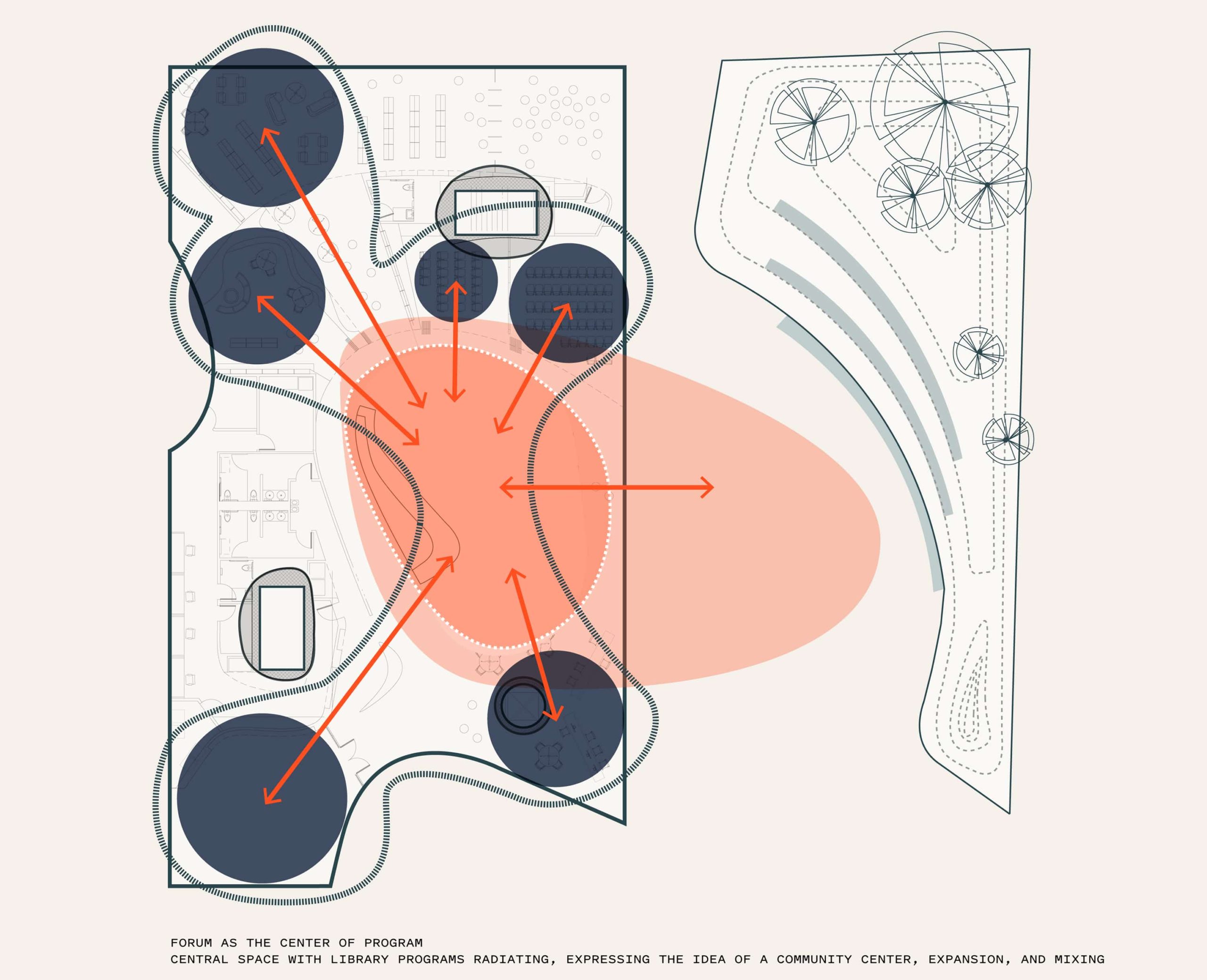 06_Diagram-2