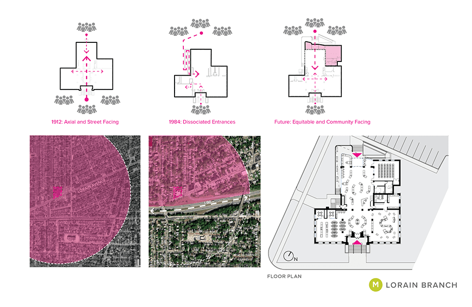 2019_AIAOhio_ClevelandPublicLibrary_FacilitiesMasterPlan8